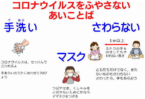 太田 群馬 コロナ 太田市｜新型コロナウイルス感染症 市内の感染者情報