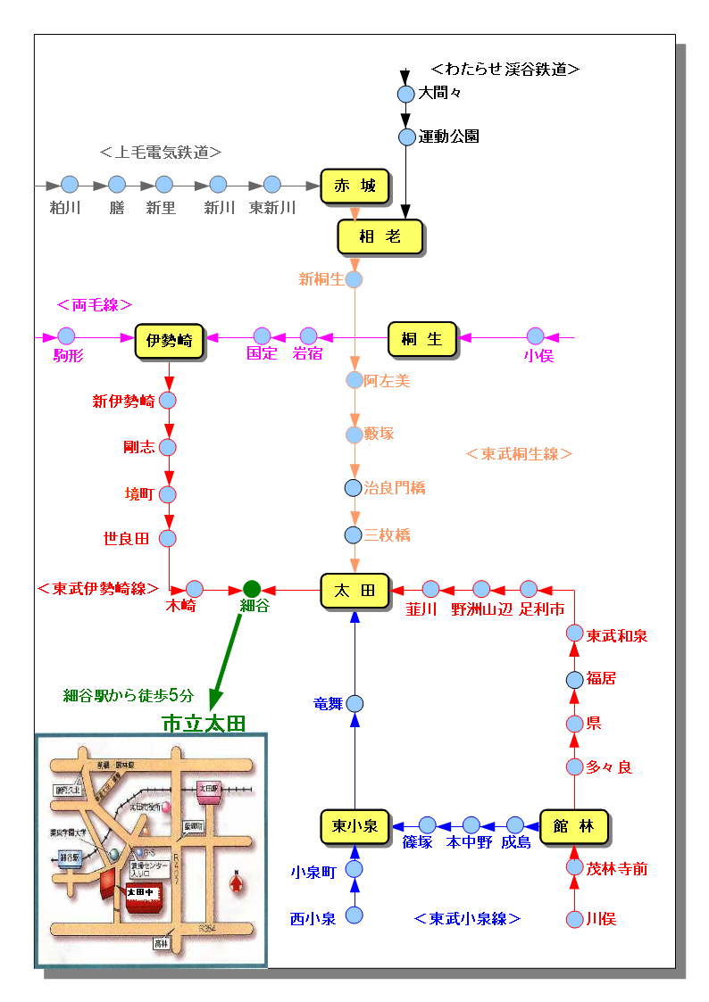 路線